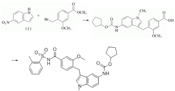 Zafirlukast can be prepared by 5-nitrobenzpyrole with 4-(brooethyl)-3-methoxyl-methyl benzoate. 